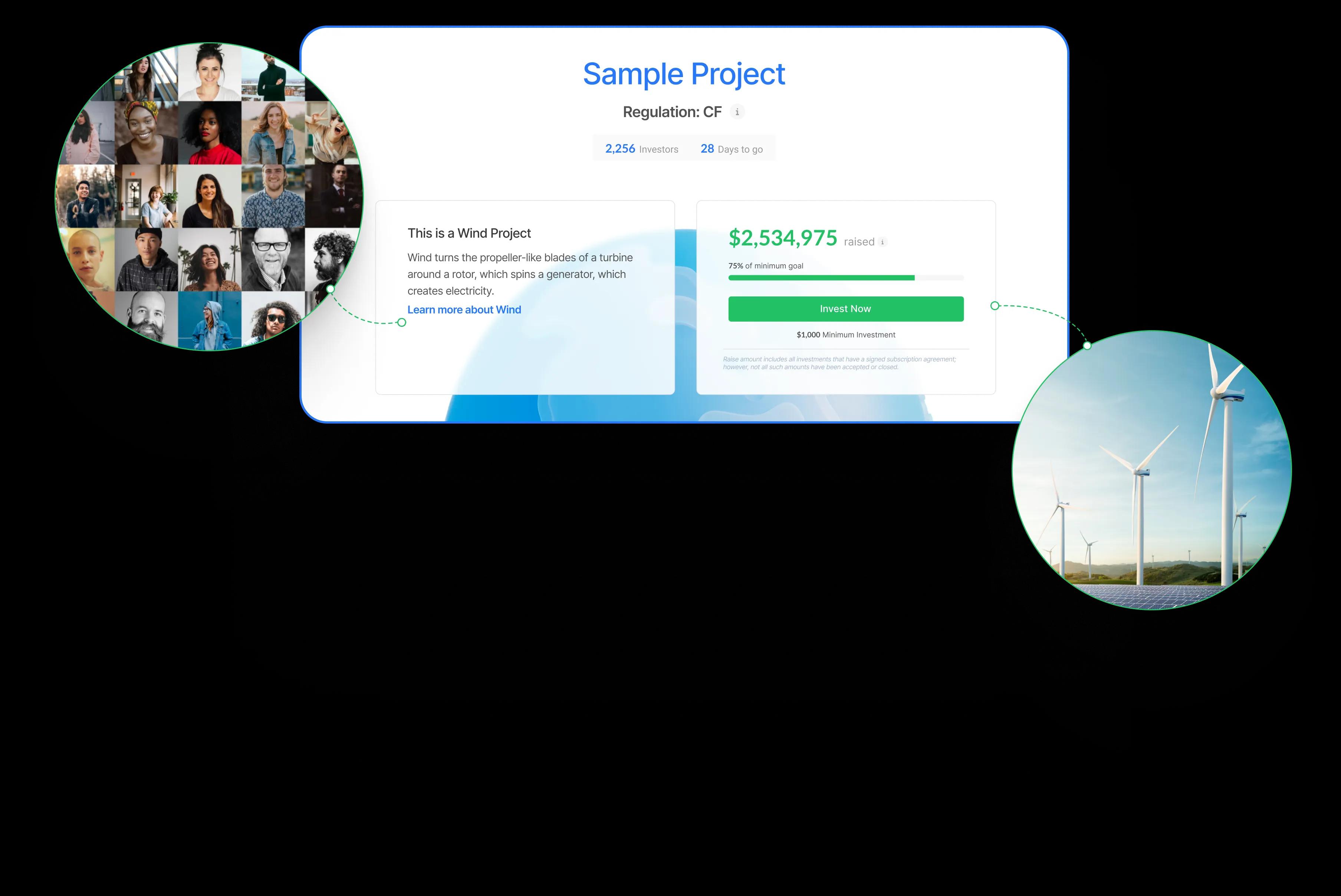 An infographic detailing the process of crowdfunding energy projects with a screenshot of a project's summary for funding goals and current raised funds