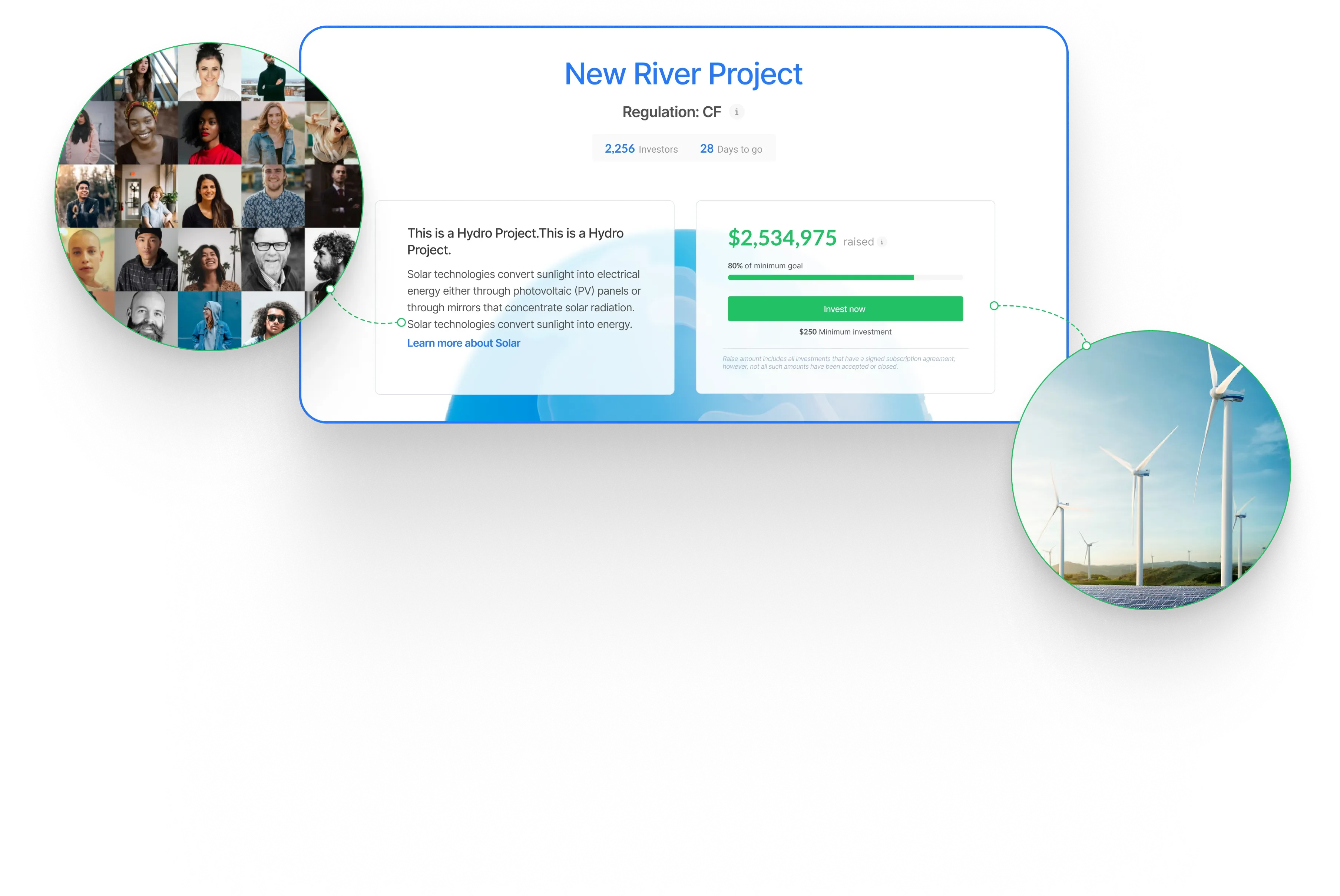 An infographic detailing the process of crowdfunding energy projects with a screenshot of a project's summary for funding goals and current raised funds